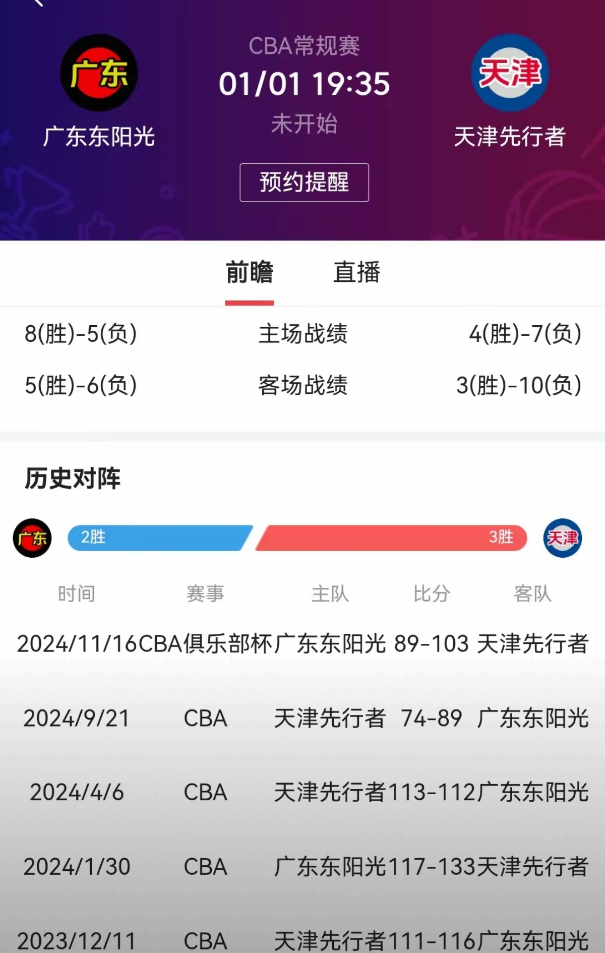 关于广东队惨遭逆转败,遗憾错失四连胜的信息 关于广东队惨遭逆转败,遗憾错失四连胜的信息