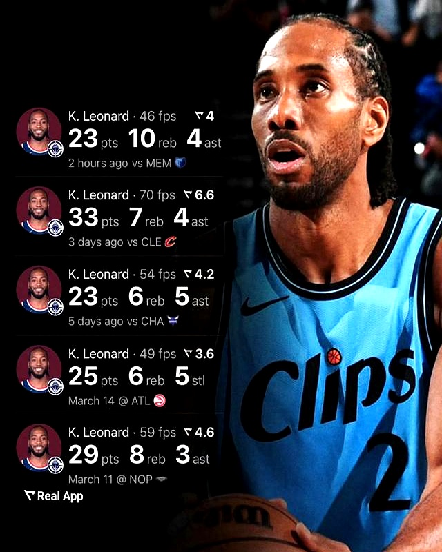 1xBit体育课程-包含快船逆转猛龙，灰熊全队表现神勇的词条